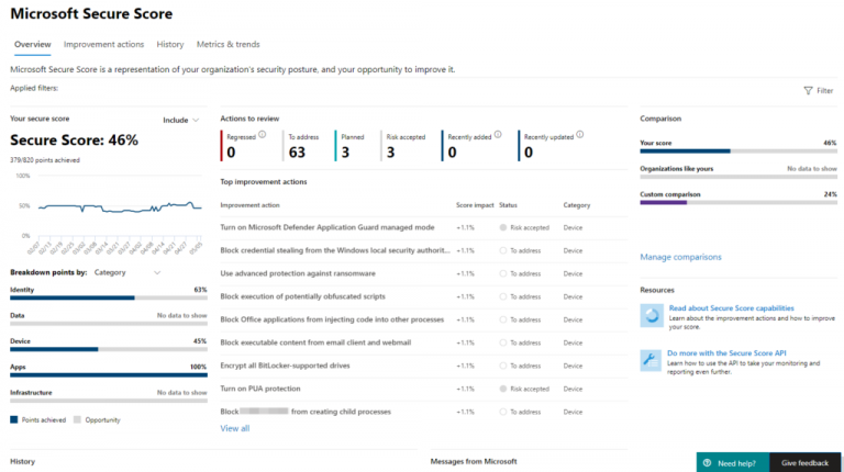 Ứng dụng microsoft secure score