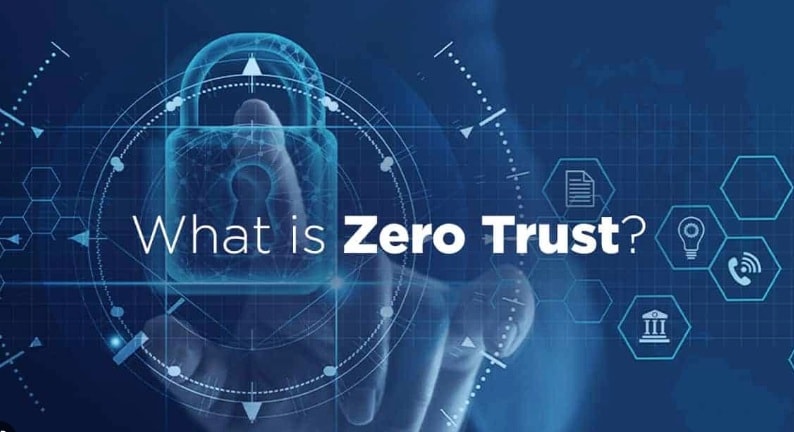 zero trust là gì