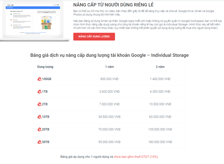 Bảng giá nâng cấp Google Drive 50GB của GCS