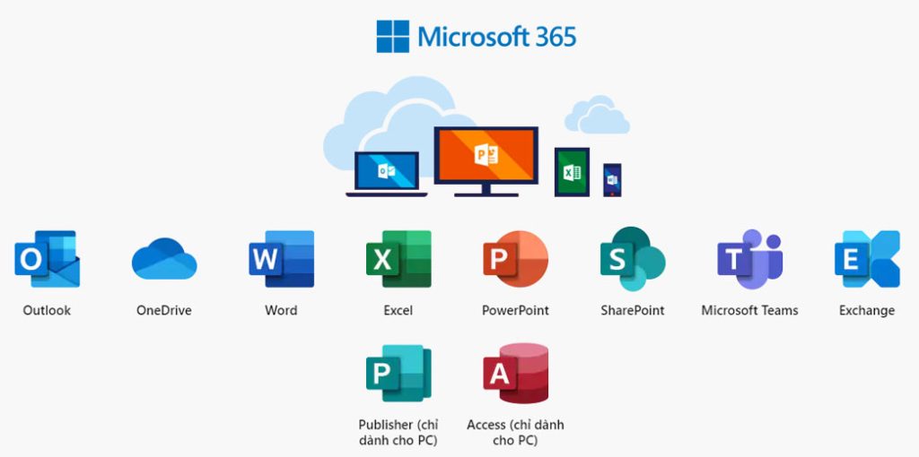 bộ ứng dụng microsoft 365