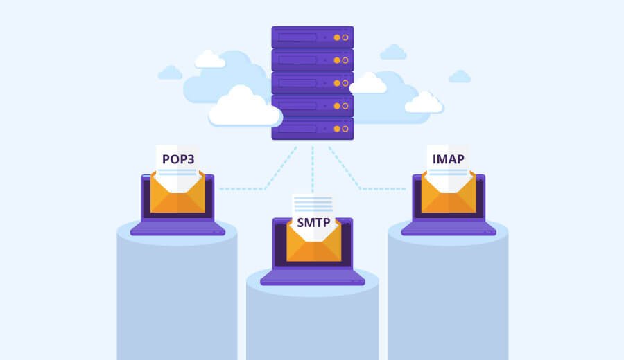cài đặt smtp pop
