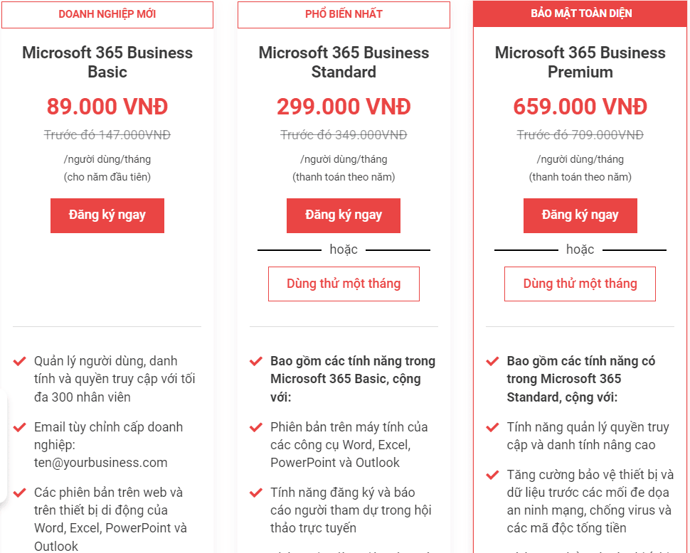 Bảng giá onedrive