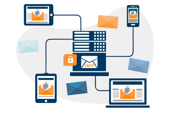 SMTP là gì?