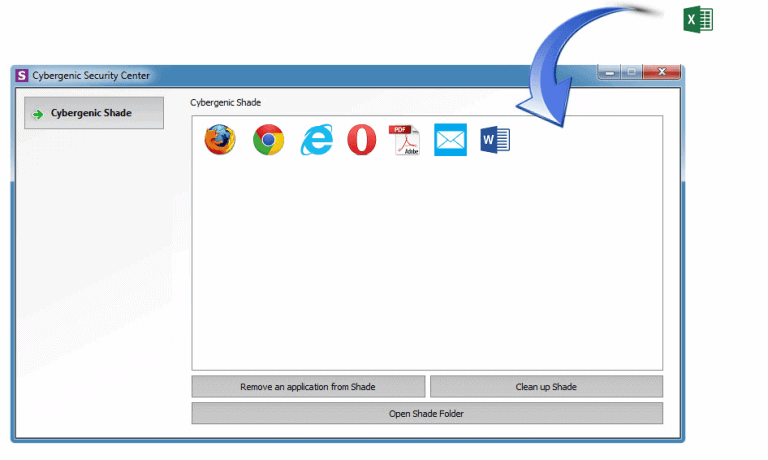 ứng dụng shade sandbox