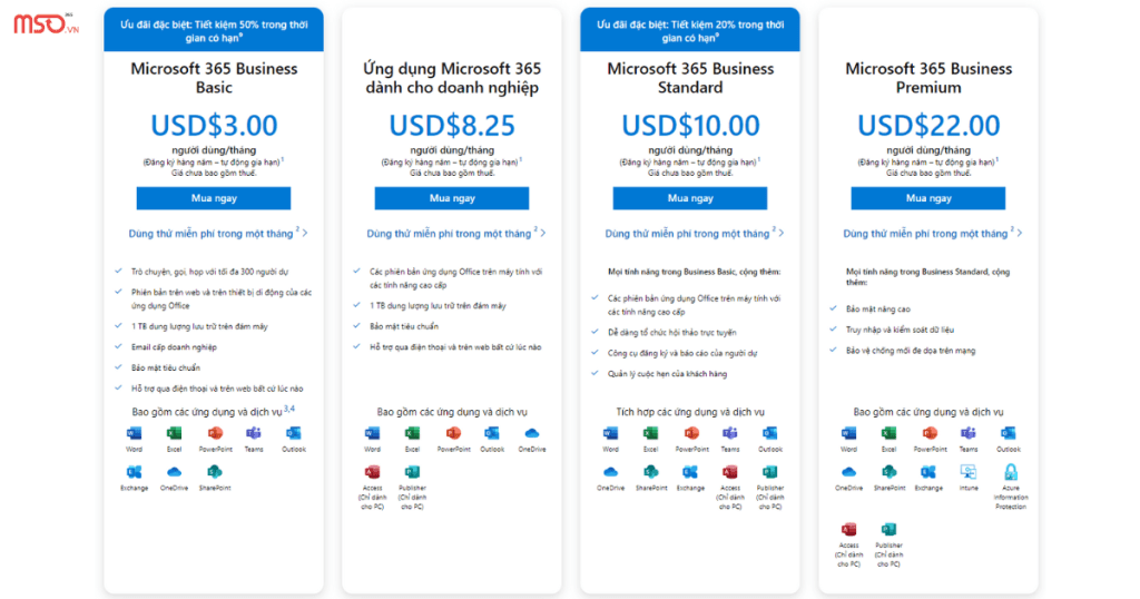 đăng ký email microsoft 365 cho doanh nghiệp trực tiếp với microsoft