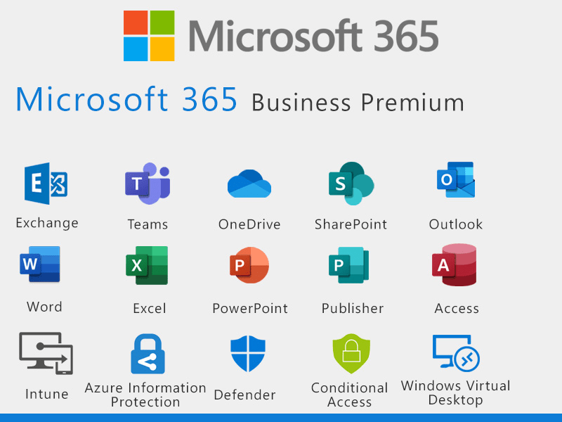 các tính năng của microsoft 365 business premium