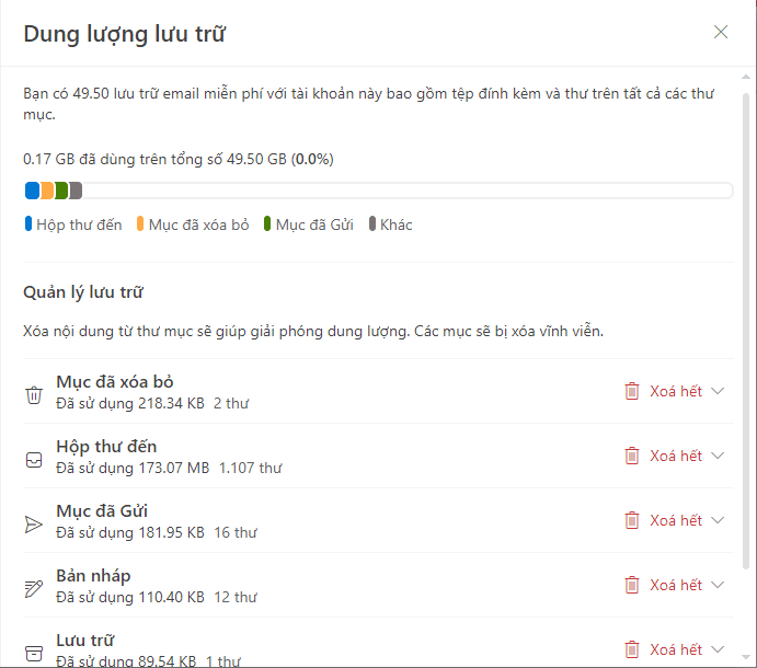 dung lượng lưu trữ