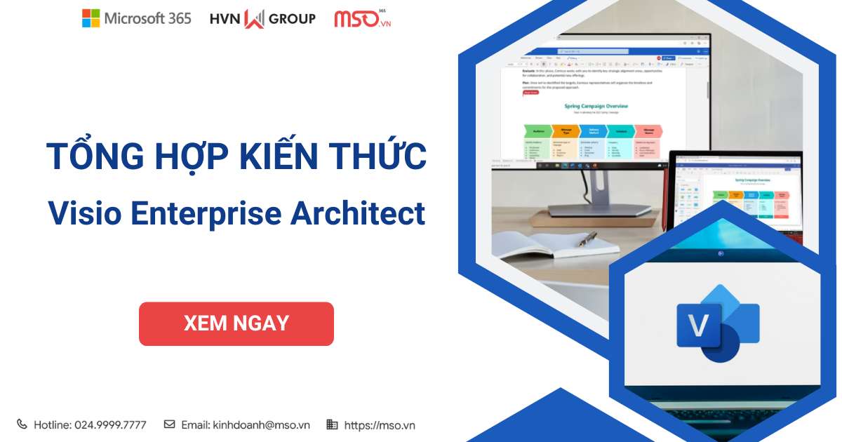 tổng hợp kiến thức visio enterprise architect