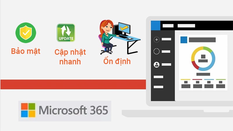 bản cập nhật