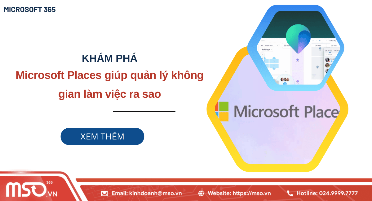 microsoft places