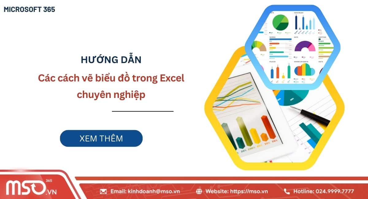 Hướng dẫn các cách vẽ biểu đồ trong Excel chuyên nghiệp