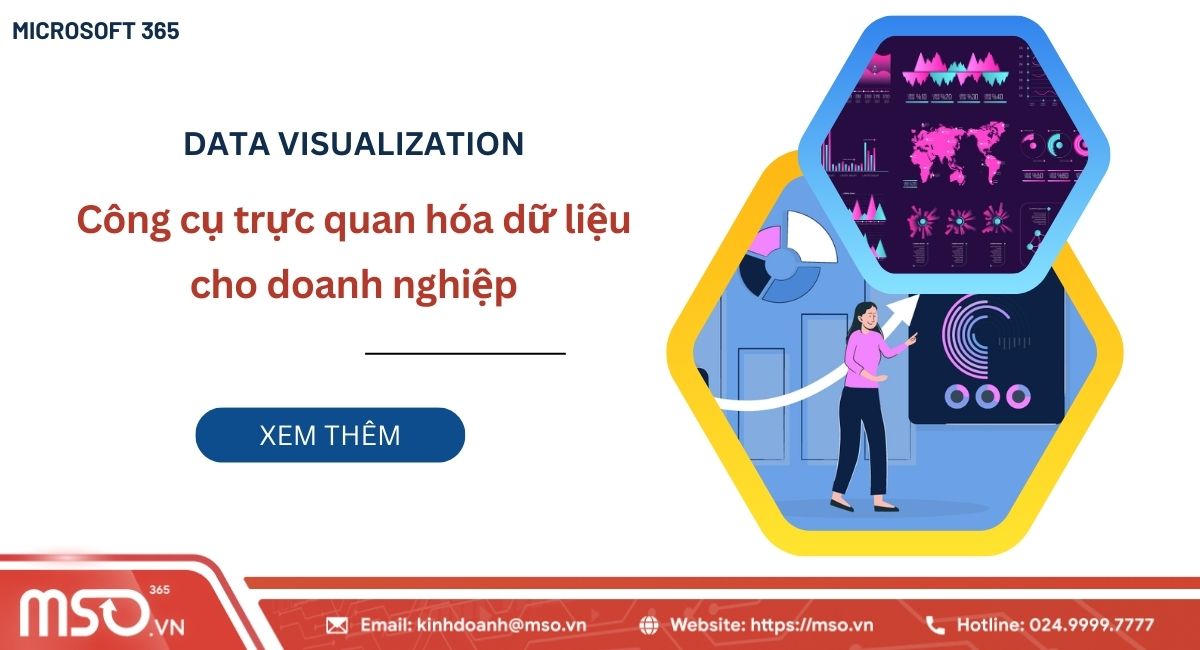 Data Visualization là gì