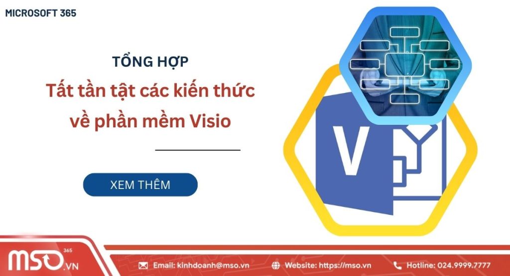 Kiến thức về phần mềm visio