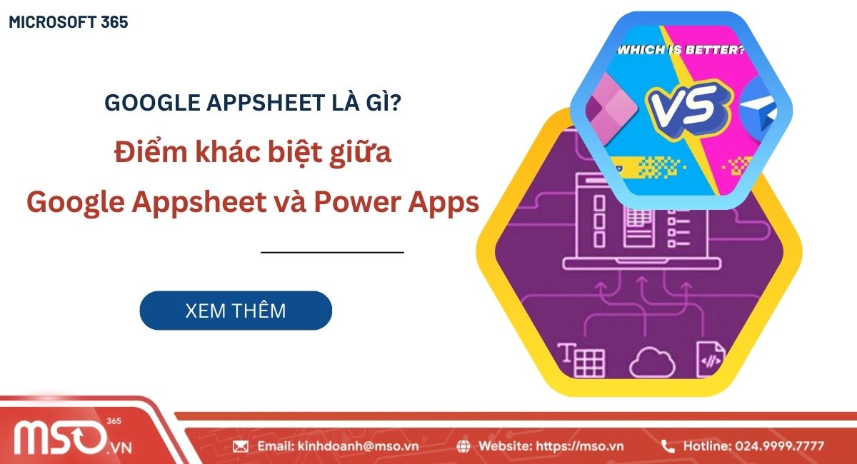 Ứng dụng Google Appsheet là gì