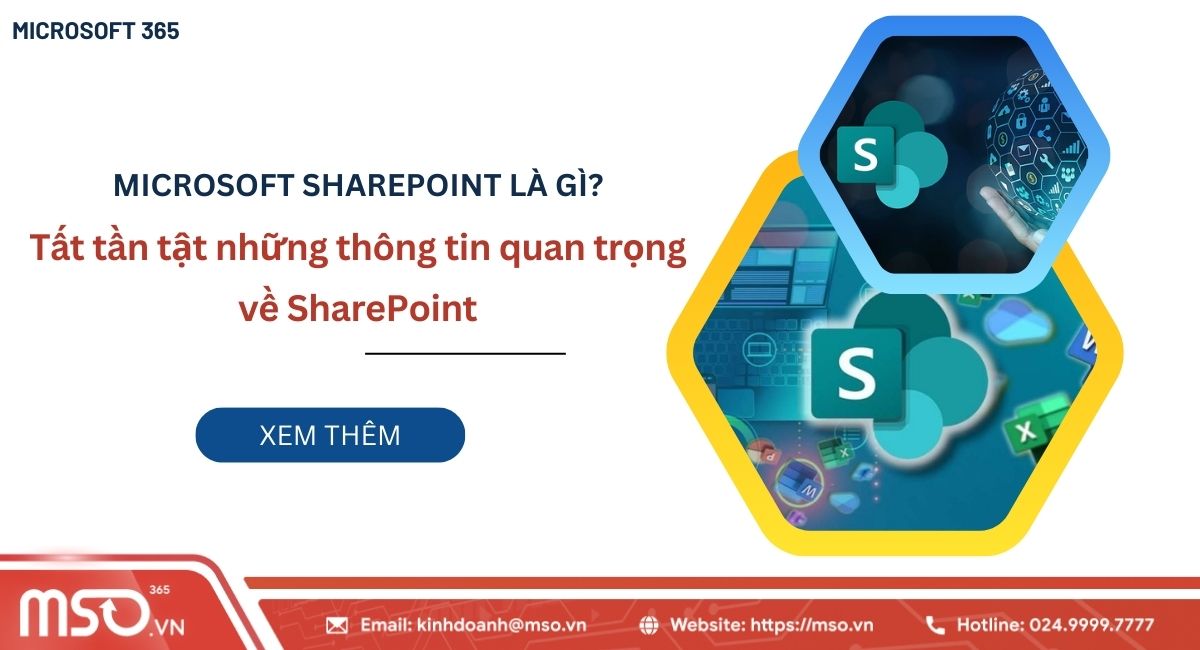 Microsoft sharepoint là gì